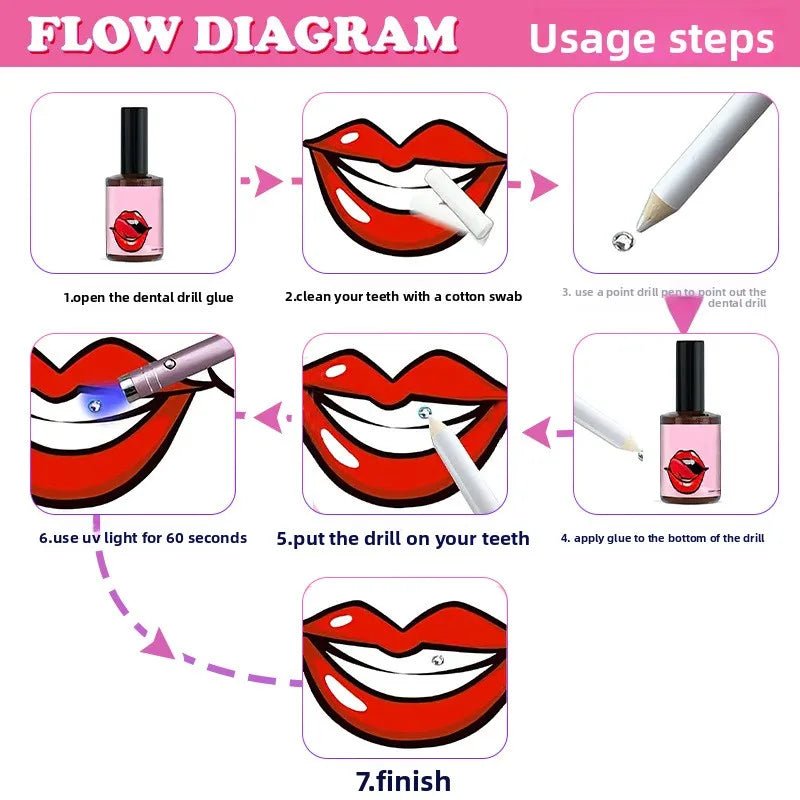 European and American DIY Jewelry Set with Teeth Gem Kit Adhesive Accessories & Opal Loose Gemstones - QIAO CrystalQIAO CrystalQIAO Crystal