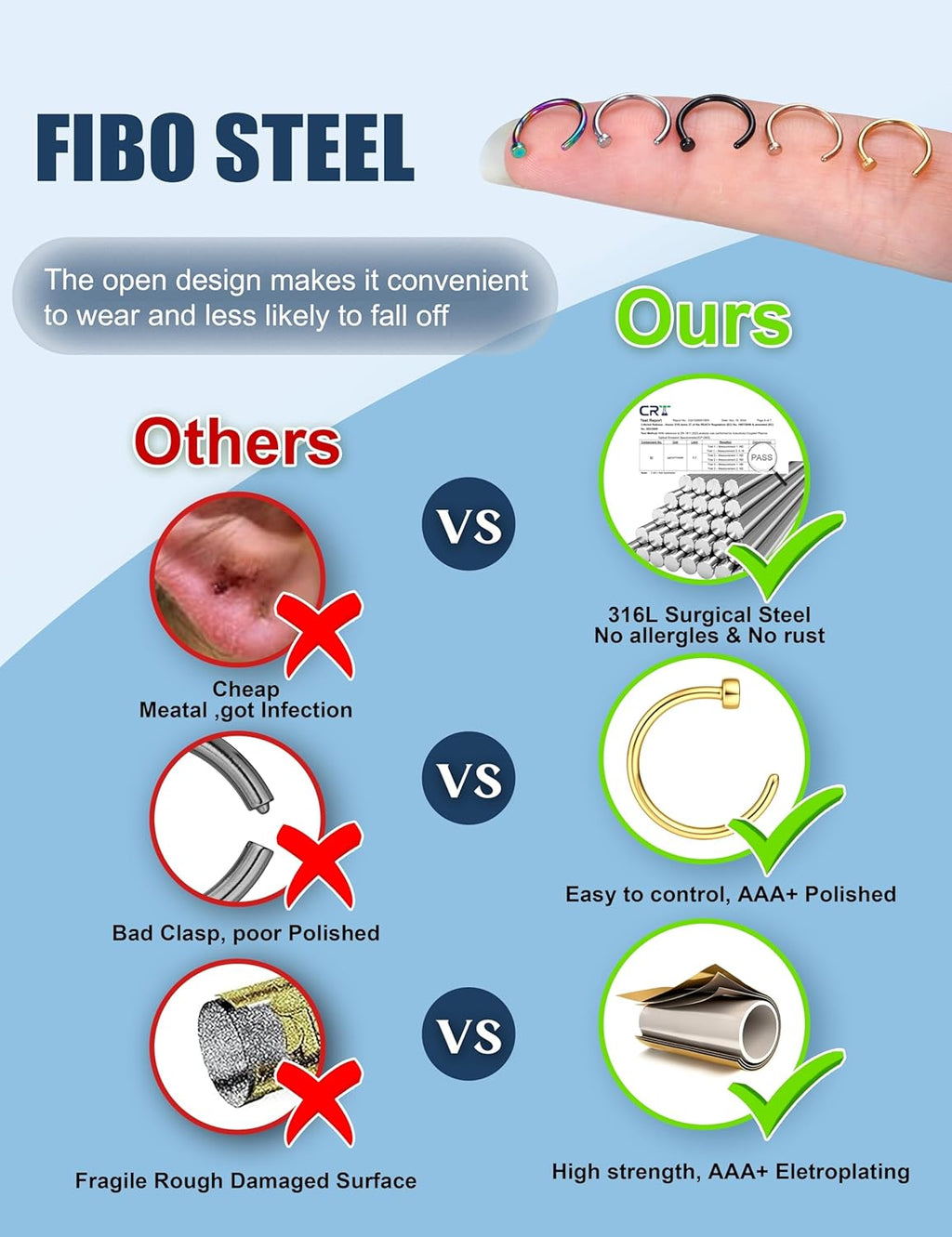 FIBO STEEL 18G - 22G 5PCS Stainless Steel Body Jewelry Piercing Nose Ring Hoop for Women - QIAO CrystalQIAO CrystalQIAO Crystal